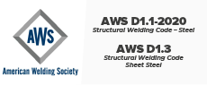 AWS